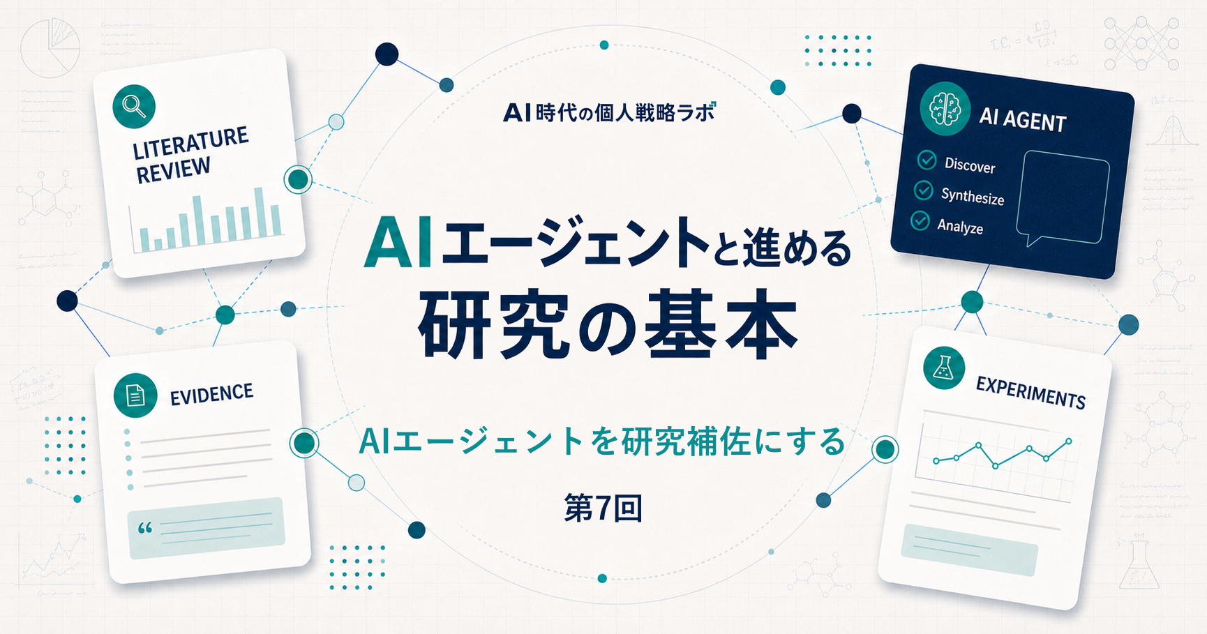 AI agent and research note cards, labeled 第7回 and AIエージェントを研究補佐にする.