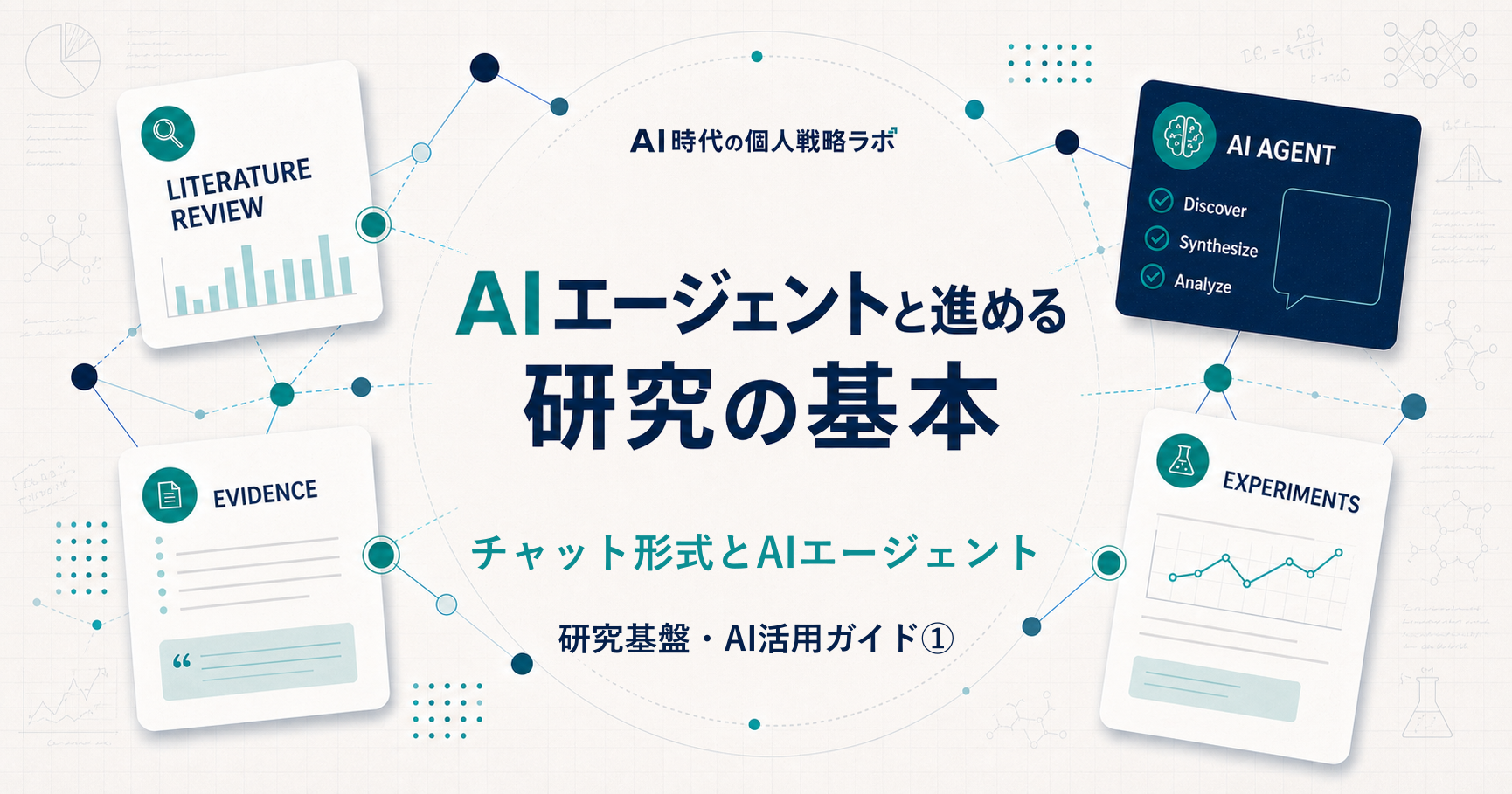方眼紙風の背景に研究とAIのカード、ネットワーク線、「チャット形式とAIエージェント」と「研究基盤・AI活用ガイド①」の文字を配置した画像