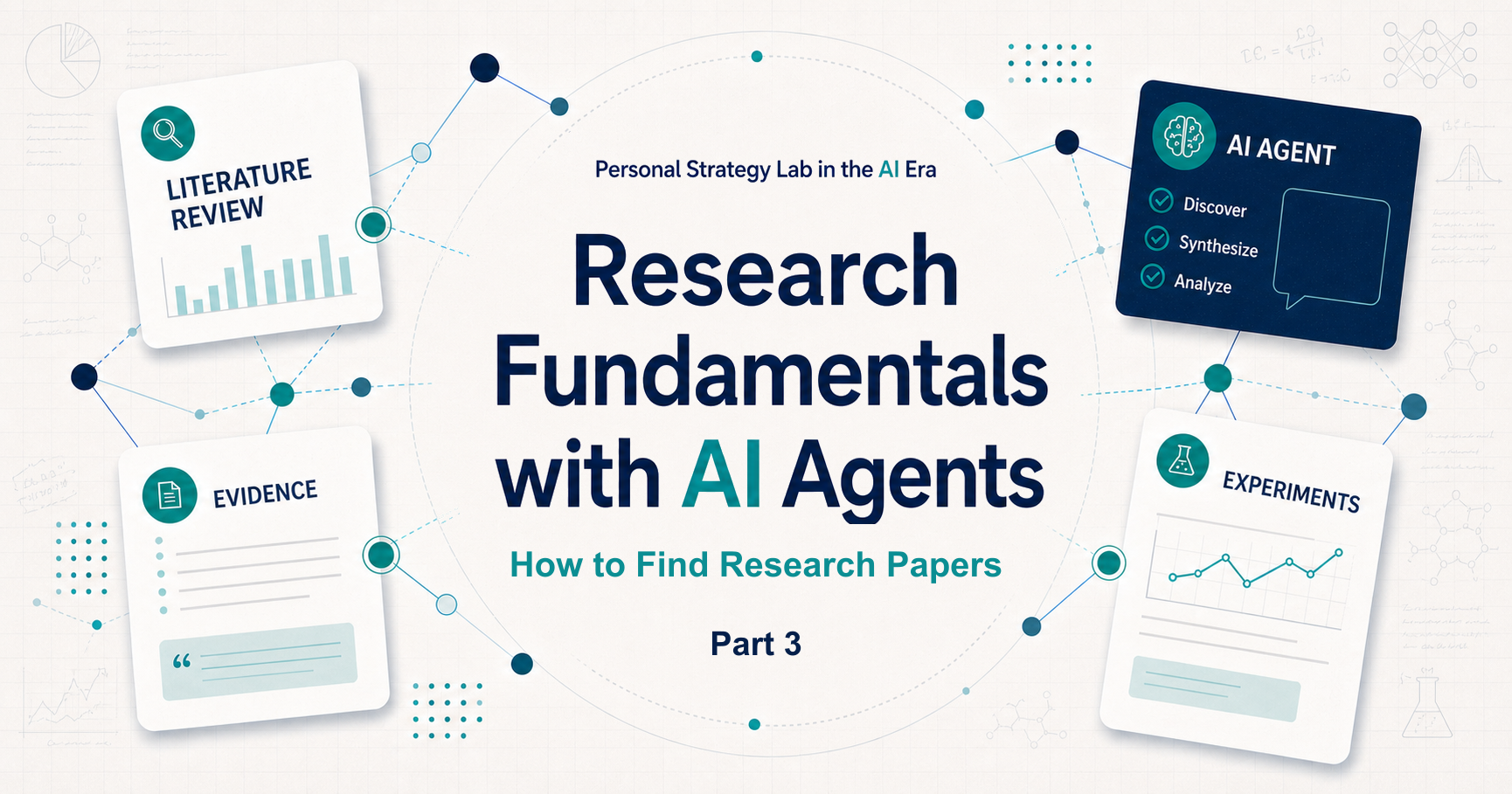 introducing Part 3 on finding research papers.
