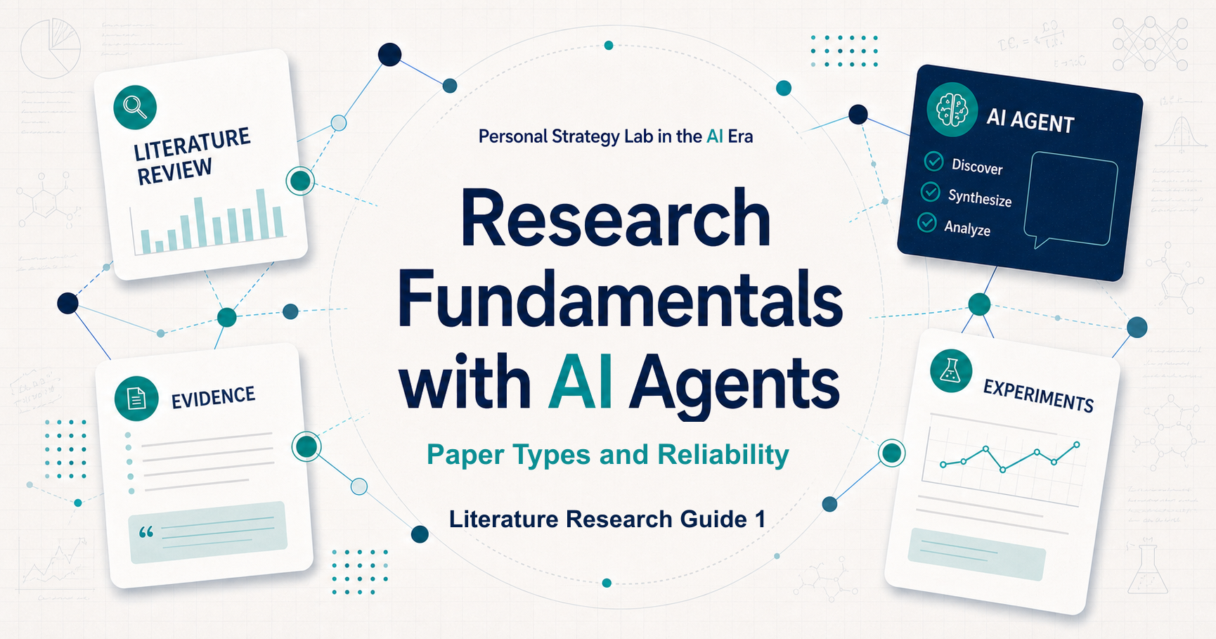Image introducing Literature Research Guide 1 on paper types and reliability.